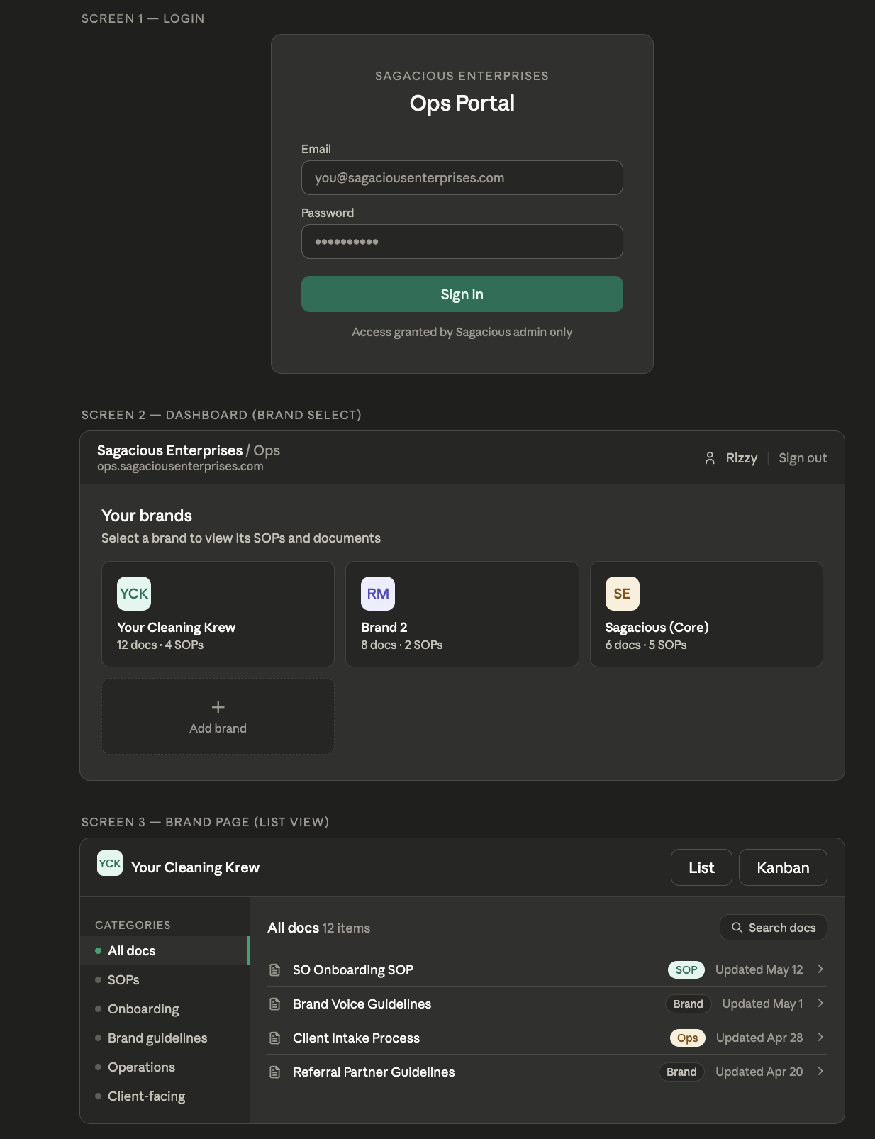 Multi-Brand Operations Knowledge Hub preview — coming soon